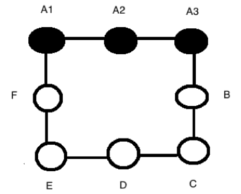 【図３】