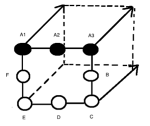 【図４】
